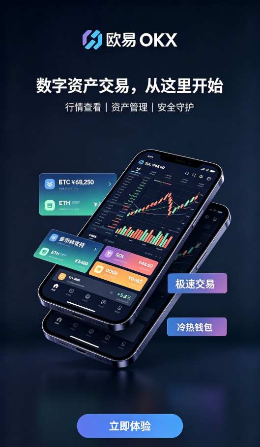 欧交易所官网下载充值与交易流程